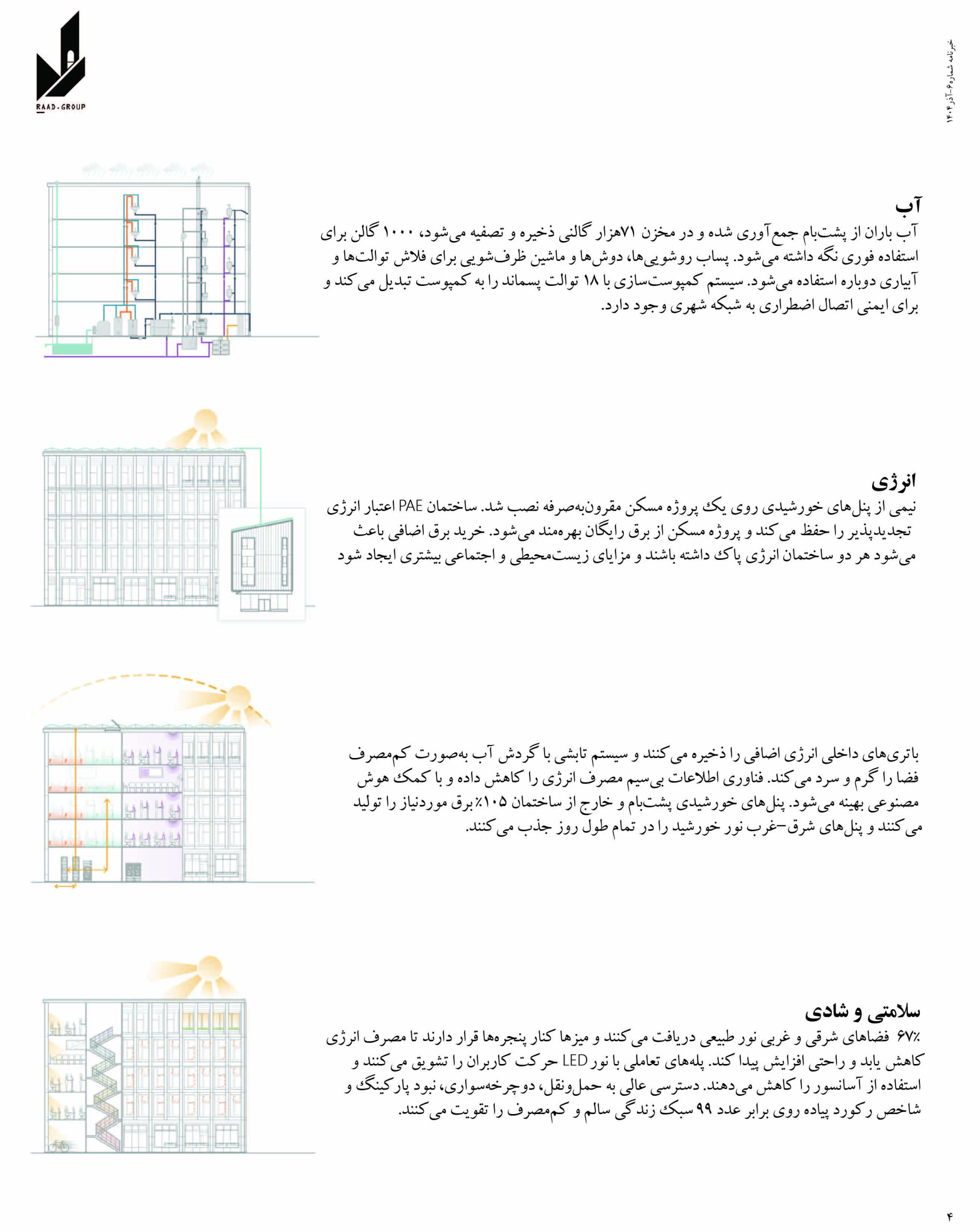 خبر نامه 2025