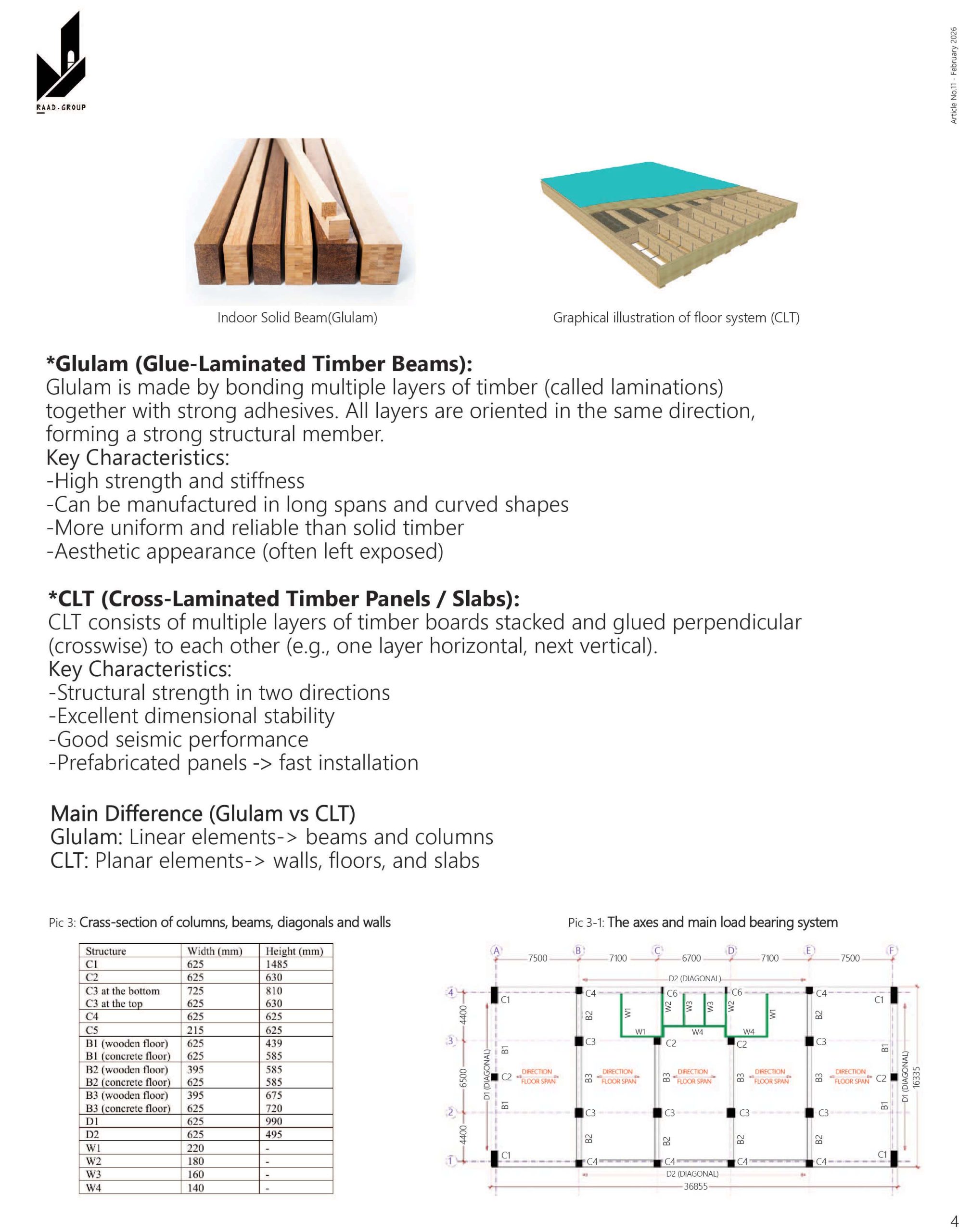 Newsletter Vol.3