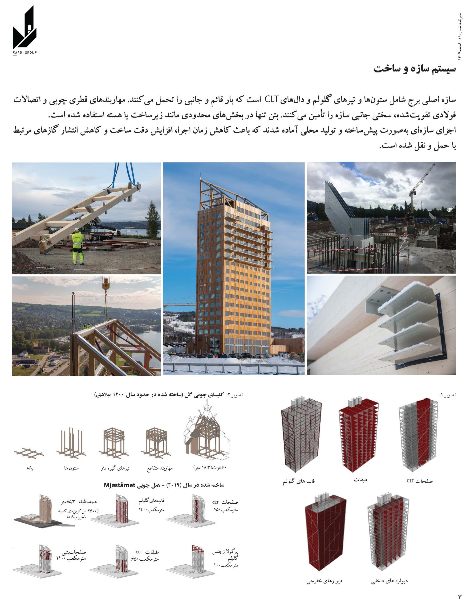 خبر نامه شماره 3