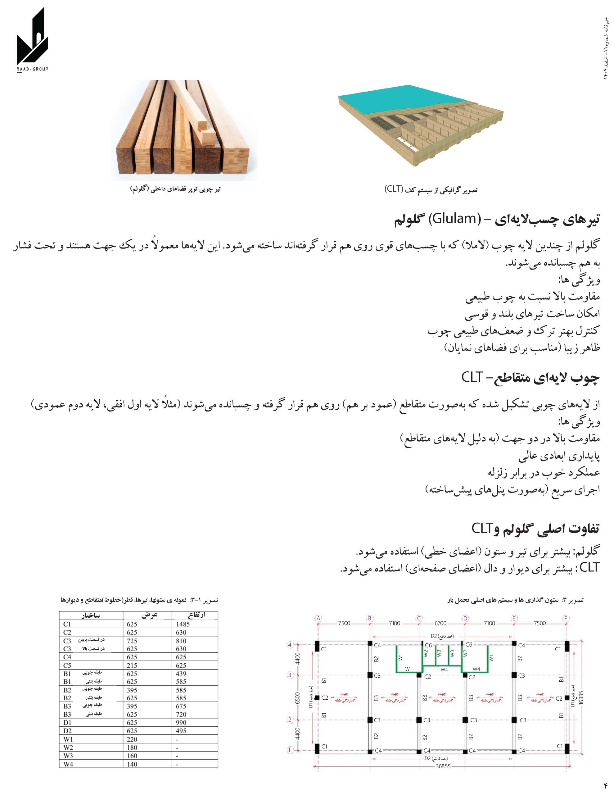 خبر نامه شماره 3