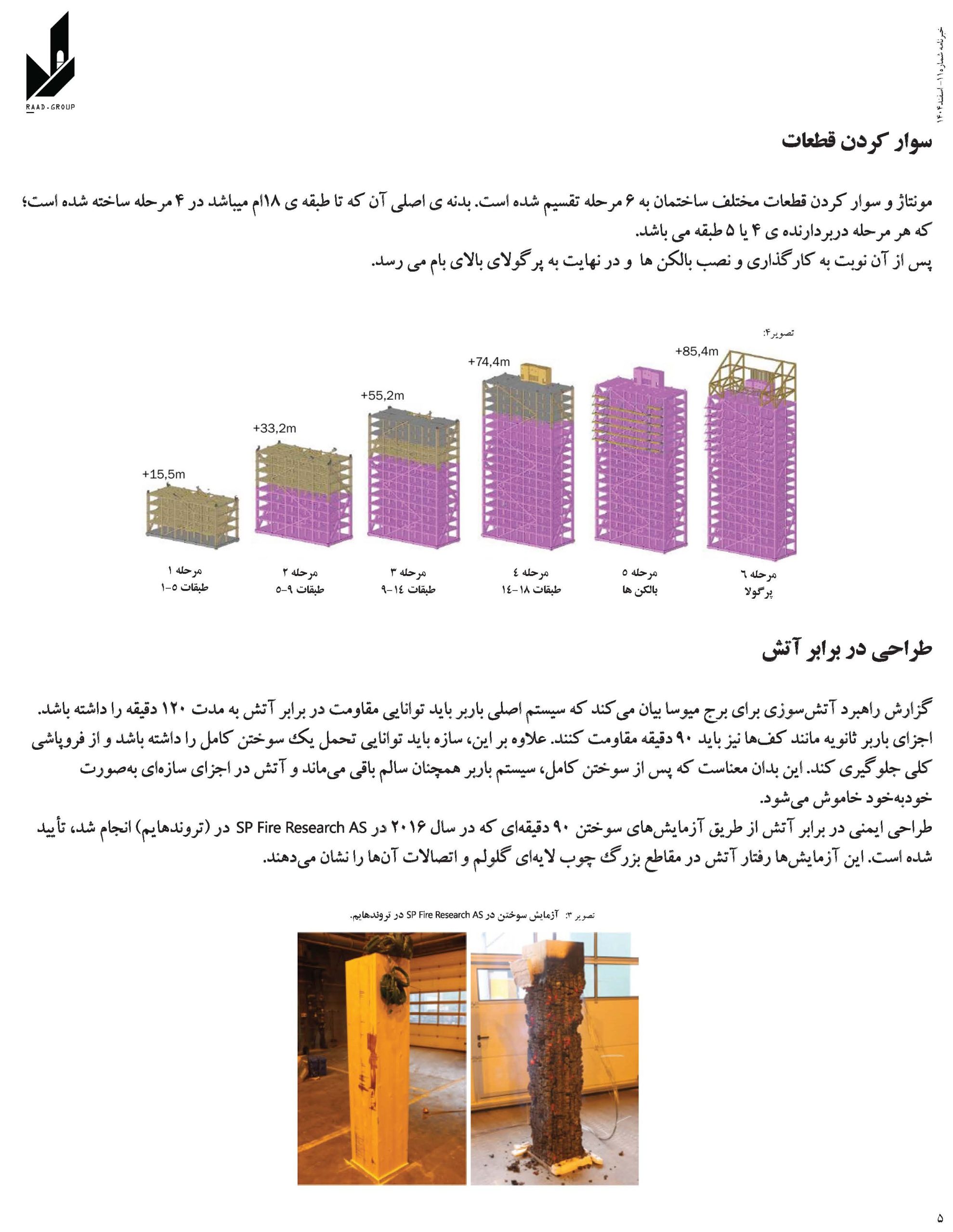 خبر نامه شماره 3